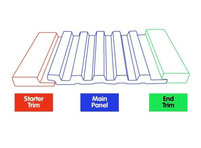 Slat Wall Trims